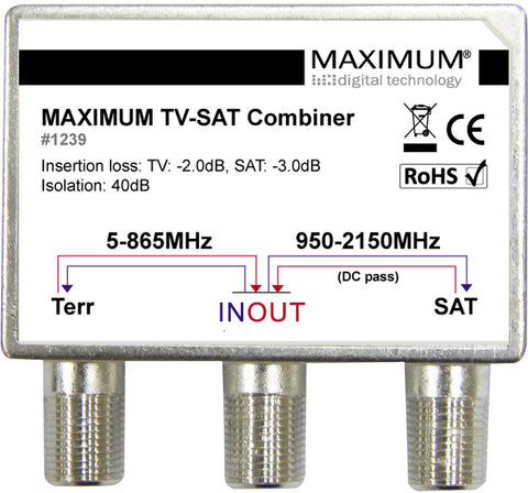 TV-SAT CombinerMaximum