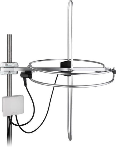 FM / DAB outdoor antennaMaximum
