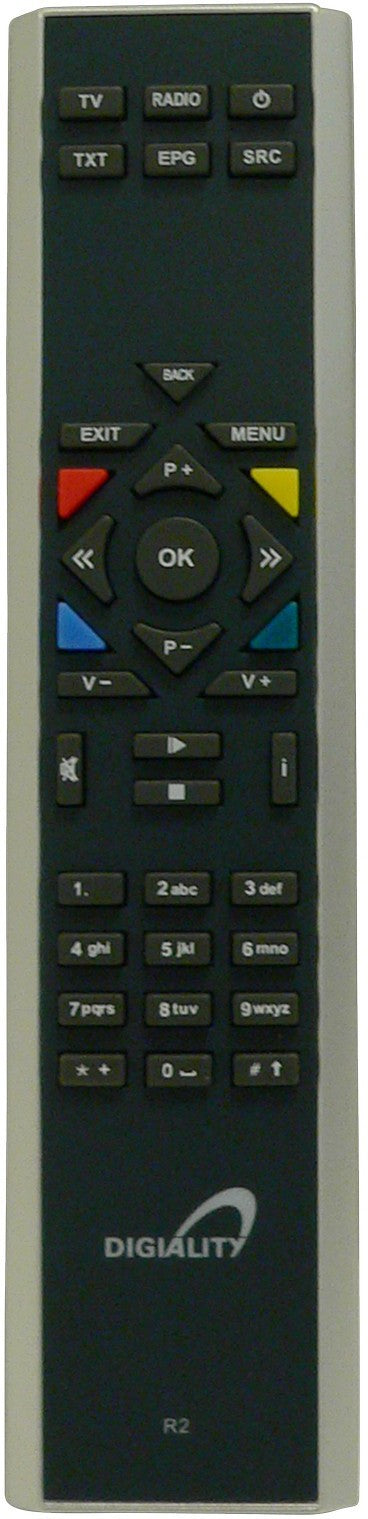 RCU for 2000/2001/302 R2Maximum