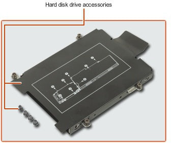 SPS-HDD HARDWARE KITHP