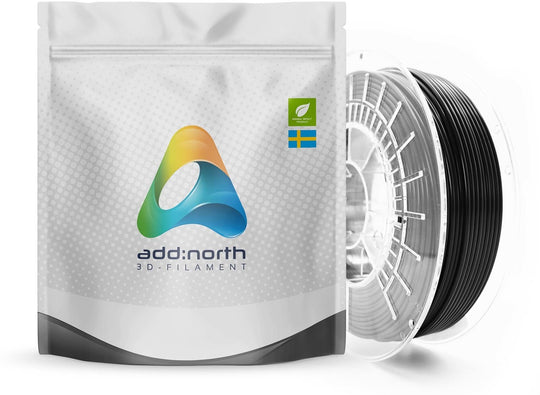 add:layer X-PLAAdd North