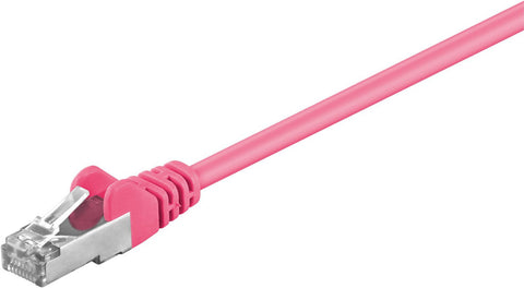 F/UTP CAT5e 0.25m Pink PVCMicroConnect