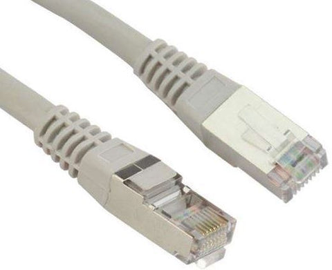 F/UTP CAT6 0.5m Grey PVCMicroConnect