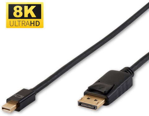Mini DP - Displayport 1.4 1mMicroConnect