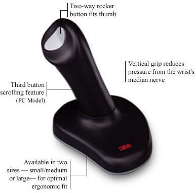 Ergonomic mouse, small3M