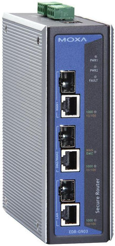 INDUSTRIAL GIGABIT FIREWALL/25Moxa