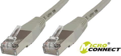 S/FTP CAT6 2m Grey PVCMicroConnect