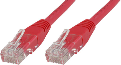U/UTP CAT5e 0.25M Red PVCMicroConnect