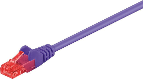 U/UTP CAT6 0.25M Purple PVCMicroConnect