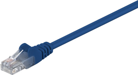 U/UTP CAT5e 0.5M Blue PVCMicroConnect