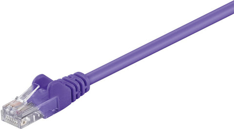 U/UTP CAT5e 0.25M Purple PVCMicroConnect