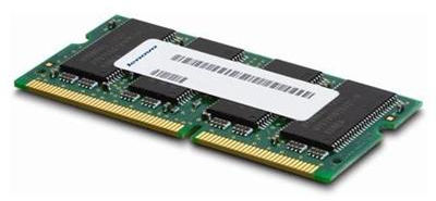 8GB DDR4 2133Mhz SoDIMM MemoryLenovo