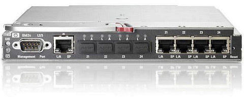 1.0GB Ethernet switch ModuleHewlett Packard Enterprise
