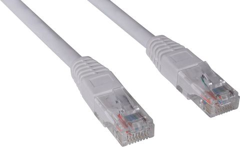 UTP Cat6 1m SAVERSandberg