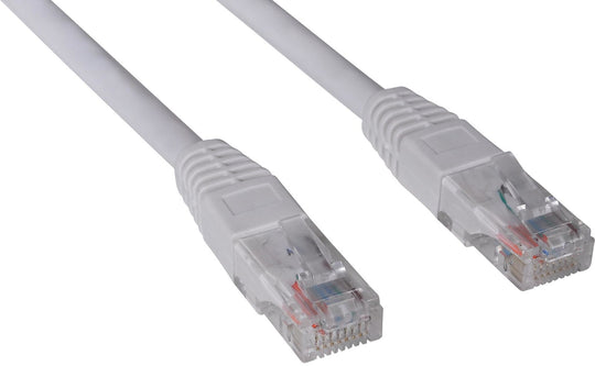 UTP Cat6 10m SAVERSandberg