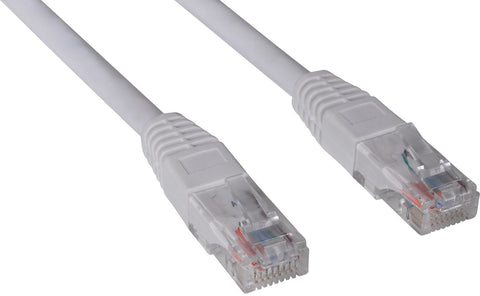 UTP Cat6 10m SAVERSandberg