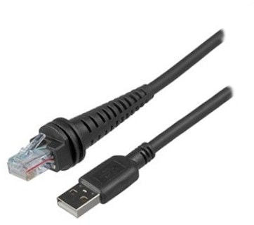 Cable, Checkpoint EAS withHoneywell